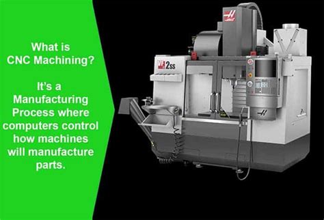 what meaning cnc